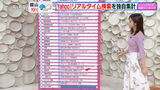Maruto Saturday Tamura Masako Ana's Knitted, Too SexY Wwwwwww※ Image